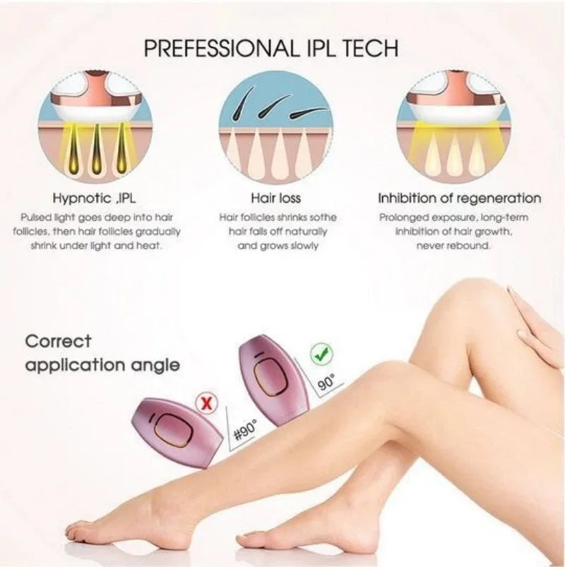 GlowSilk IPL Hair Removal Device