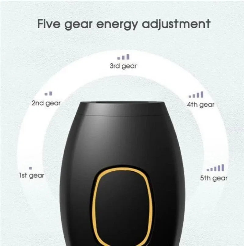 GlowSilk IPL Hair Removal Device