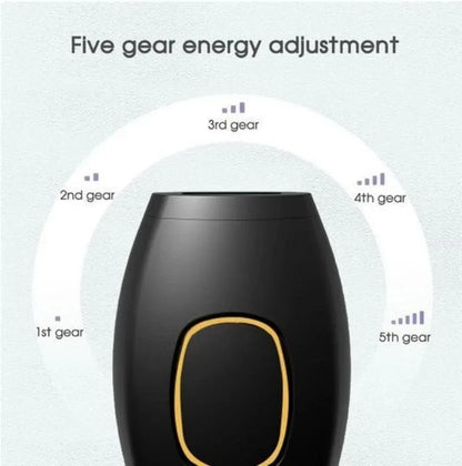 GlowSilk IPL Hair Removal Device